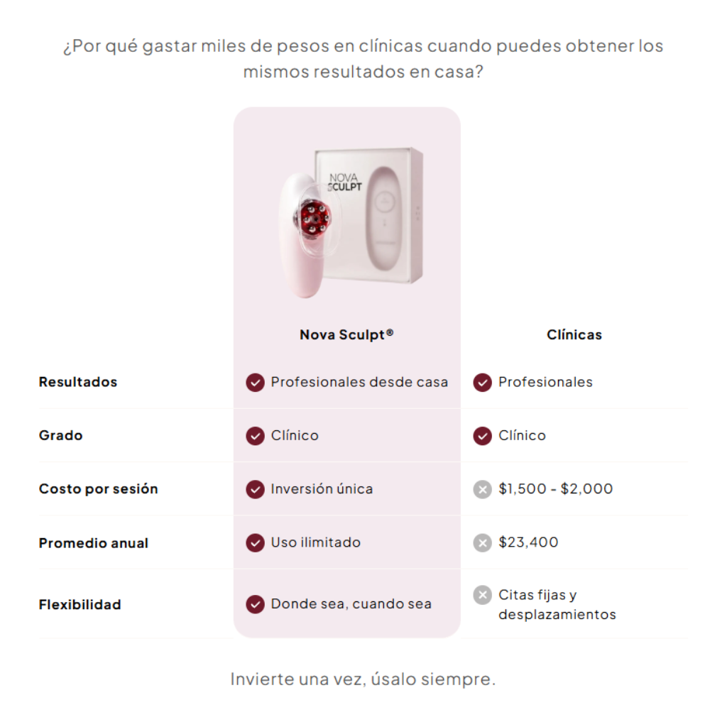 Dispositivo de Moldeo Corporal Nova Sculpt